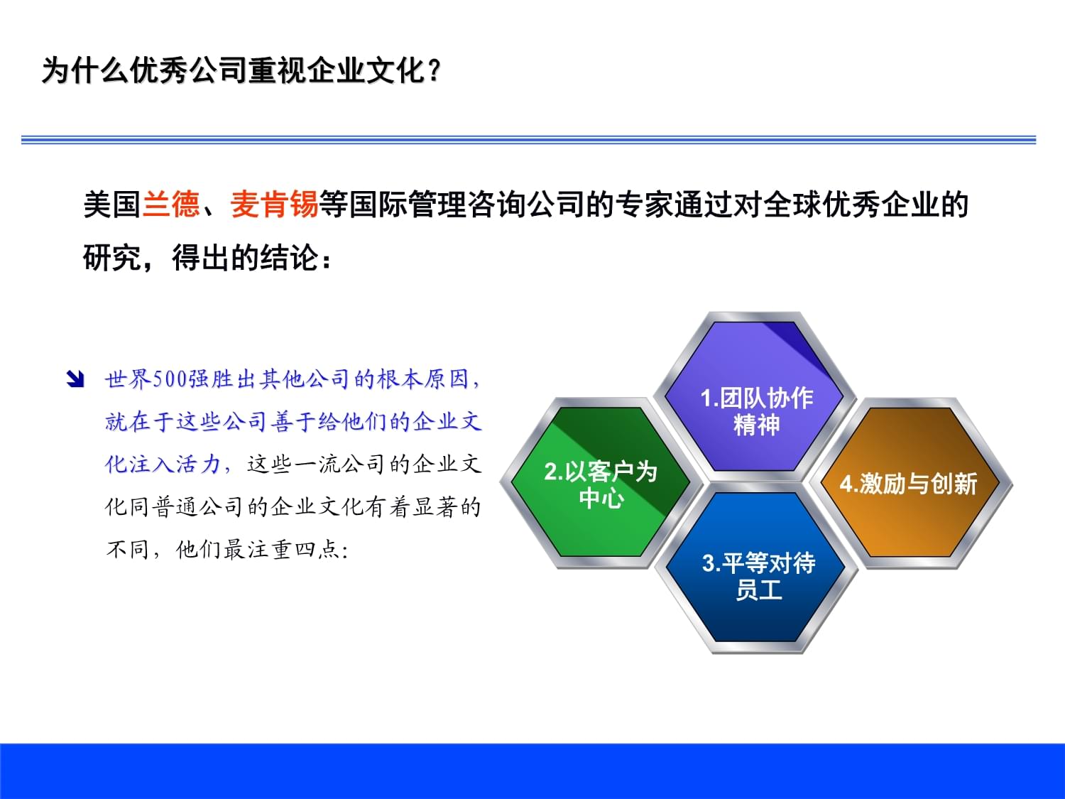 睿博企業(yè)文化建設(shè)培訓 提升企業(yè)管理咨詢的核心競爭力