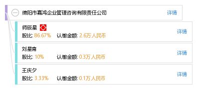 綿陽(yáng)市嘉鴻企業(yè)管理咨詢有限責(zé)任公司 專業(yè)護(hù)航企業(yè)成長(zhǎng)，管理咨詢賦能未來(lái)